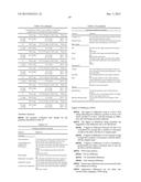 FLAVOR COMPOSITION AND EDIBLE COMPOSITIONS CONTAINING SAME diagram and image