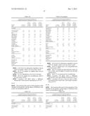 FLAVOR COMPOSITION AND EDIBLE COMPOSITIONS CONTAINING SAME diagram and image