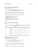 FLAVOR COMPOSITION AND EDIBLE COMPOSITIONS CONTAINING SAME diagram and image