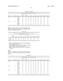 FLAVOR COMPOSITION AND EDIBLE COMPOSITIONS CONTAINING SAME diagram and image