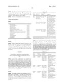 FLAVOR COMPOSITION AND EDIBLE COMPOSITIONS CONTAINING SAME diagram and image