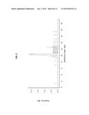 Steviol Glycoside Compositions Sensory Properties diagram and image