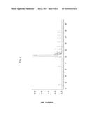 Steviol Glycoside Compositions Sensory Properties diagram and image