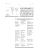 Method of Reducing E. coli or Salmonella Contamination of Agricultural     Products diagram and image