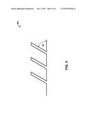 BRASSIERE diagram and image