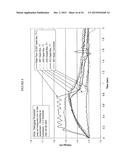 VIEW OPTIMIZER AND STABILIZER FOR USE WITH SURGICAL SCOPES diagram and image