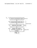 OPERATING SYSTEM WITH COLOR-BASED HEALTH STATE THEMES diagram and image