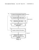 OPERATING SYSTEM WITH COLOR-BASED HEALTH STATE THEMES diagram and image