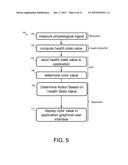 OPERATING SYSTEM WITH COLOR-BASED HEALTH STATE THEMES diagram and image