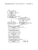 OPERATING SYSTEM WITH COLOR-BASED HEALTH STATE THEMES diagram and image