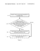 METHOD AND APPARATUS FOR USE IN MONITORING AND IDENTIFYING ABNORMAL VALUES     OF A PHYSIOLOGICAL CHARACTERISTIC OF A SUBJECT diagram and image