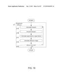 CALCULATING A FRACTIONAL FLOW RESERVE diagram and image