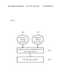 Novel Algorithms for Feature Detection and Hiding from Ultrasound Images diagram and image