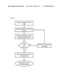 Novel Algorithms for Feature Detection and Hiding from Ultrasound Images diagram and image