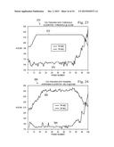 Devices, Systems, and Methods for Controlling Field of View in Imaging     Systems diagram and image