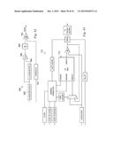 Devices, Systems, and Methods for Controlling Field of View in Imaging     Systems diagram and image