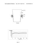 METHOD AND SYSTEM FOR OPTIMIZATION OF AN EXSANGUINATION TOURNIQUET diagram and image