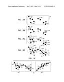 IDENTIFICATION AND VISUALIZATION OF GAPS BETWEEN CARDIAC ABLATION SITES diagram and image