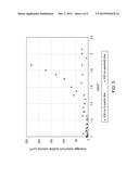 LASER-DIRECTED MICROCAVITATION diagram and image