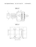 ILLUMINATION APPARATUS AND MEDICAL APPARATUS USING SAME diagram and image