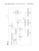 Enteral Feeding Pump Certification diagram and image