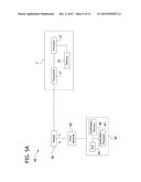 Enteral Feeding Pump Certification diagram and image