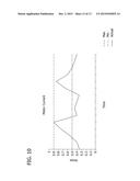 Enteral Feeding Pump Certification diagram and image