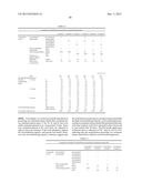 DENTAL COMPOSITION CONTAINING ION SUSTAINED-RELEASE GLASS diagram and image