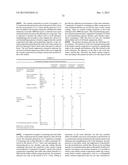 DENTAL COMPOSITION CONTAINING ION SUSTAINED-RELEASE GLASS diagram and image