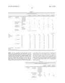 DENTAL COMPOSITION CONTAINING ION SUSTAINED-RELEASE GLASS diagram and image