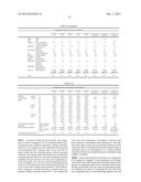 DENTAL COMPOSITION CONTAINING ION SUSTAINED-RELEASE GLASS diagram and image