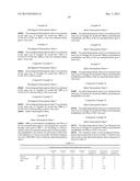 DENTAL COMPOSITION CONTAINING ION SUSTAINED-RELEASE GLASS diagram and image