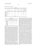 DENTAL COMPOSITION CONTAINING ION SUSTAINED-RELEASE GLASS diagram and image