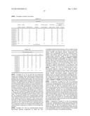 DENTAL COMPOSITION CONTAINING ION SUSTAINED-RELEASE GLASS diagram and image