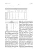 DENTAL COMPOSITION CONTAINING ION SUSTAINED-RELEASE GLASS diagram and image