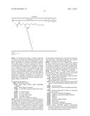 POLYSILOXANE COMPOUND AND DENTAL MATERIALS THAT CAN BE PREPARED FROM IT diagram and image