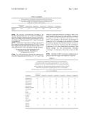 POLYSILOXANE COMPOUND AND DENTAL MATERIALS THAT CAN BE PREPARED FROM IT diagram and image