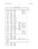 Cationic Comb Copolymers, Preparation Thereof And Use Thereof In Cosmetic,     Pharmaceutical And Dermatological Formulations diagram and image