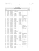 Cationic Comb Copolymers, Preparation Thereof And Use Thereof In Cosmetic,     Pharmaceutical And Dermatological Formulations diagram and image