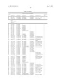 Cationic Comb Copolymers, Preparation Thereof And Use Thereof In Cosmetic,     Pharmaceutical And Dermatological Formulations diagram and image