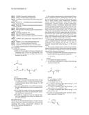 Cationic Comb Copolymers, Preparation Thereof And Use Thereof In Cosmetic,     Pharmaceutical And Dermatological Formulations diagram and image