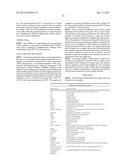 CARBOXYETHYL ACRYLATE CONTAINING COPOLYMER STABILIZER/THICKENERS AND     METHODS TO MITIGATE THE LOSS OF SILICONE DEPOSITION ON KERATINOUS     SUBSTRATES diagram and image