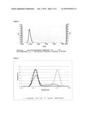 PHARMACEUTICAL COMPOSITIONS diagram and image