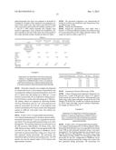 PHARMACEUTICAL COMPOSITIONS diagram and image