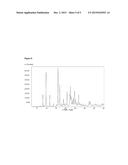 Use of Inhibitors of the Activity or Function of PI3K diagram and image