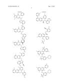 Use of Inhibitors of the Activity or Function of PI3K diagram and image