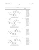 Use of Inhibitors of the Activity or Function of PI3K diagram and image