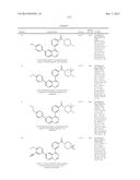 Use of Inhibitors of the Activity or Function of PI3K diagram and image