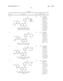 Use of Inhibitors of the Activity or Function of PI3K diagram and image