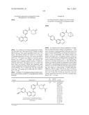 Use of Inhibitors of the Activity or Function of PI3K diagram and image